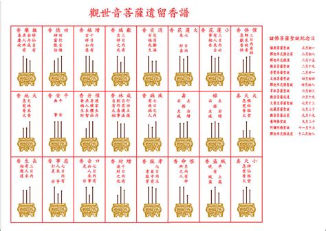 三柱香香谱|二十四香图片大全图解 观香谱三根香全集